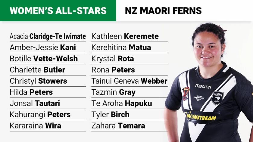 Maori Women's 2019 side